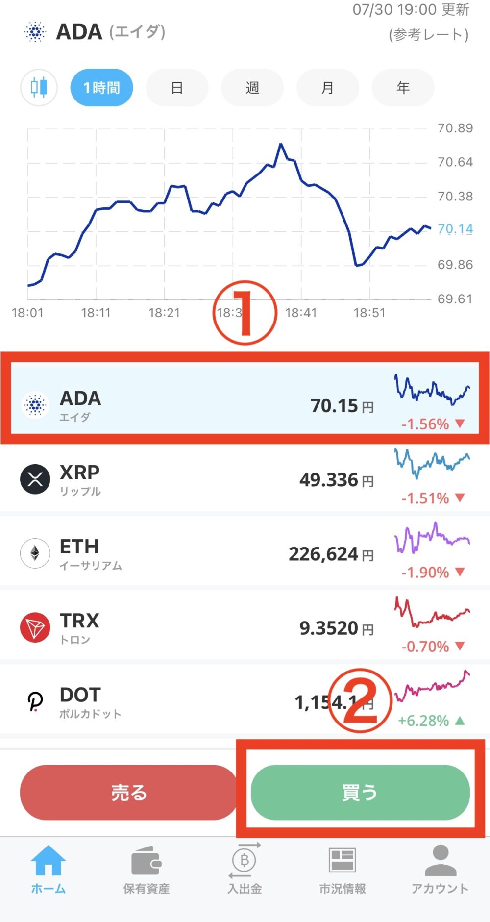 ADAコインをアプリで購入する方法【販売所】